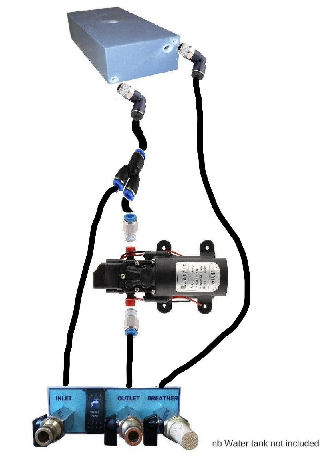 WetSpot 4in1 Water Inlet & Outlet Panel
